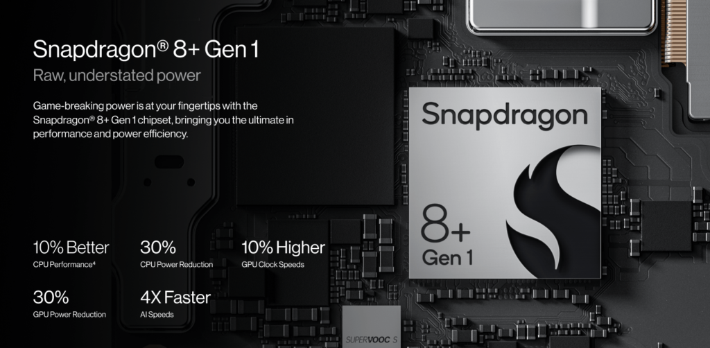 OnePlus 11R 5G Snapdragon 8+ Gen1