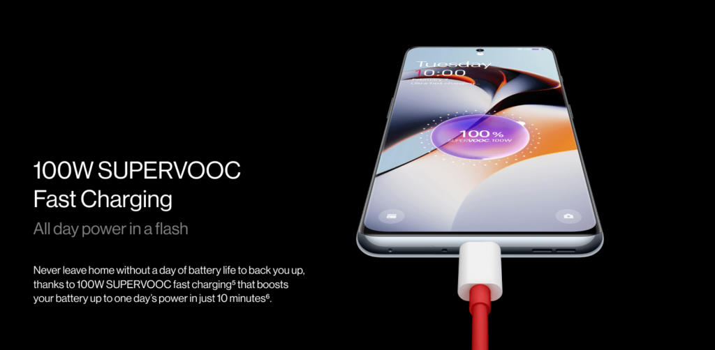 OnePlus 11R 5G Snapdragon 100 watt SUPERVOOC fast charging 