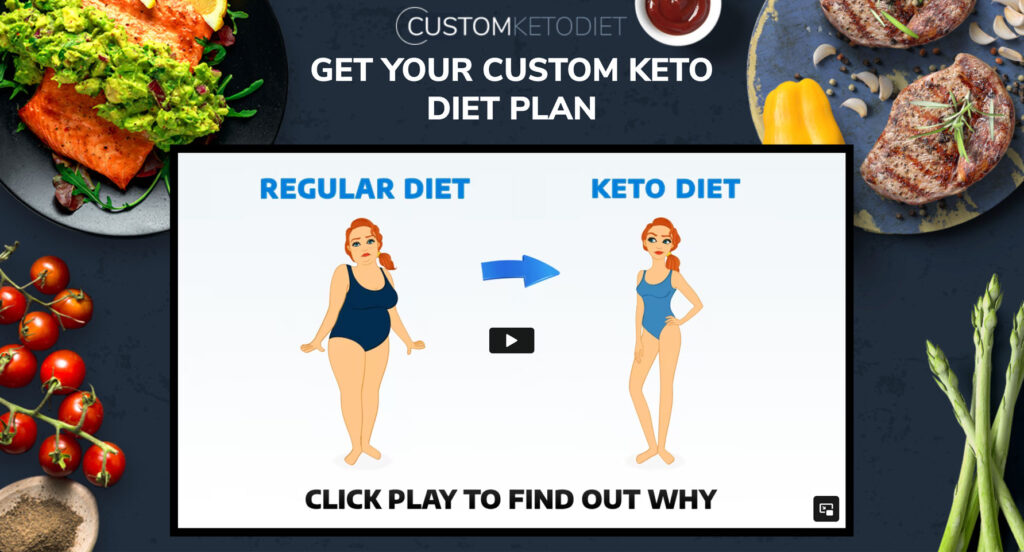 Custom Keto Diet Plan